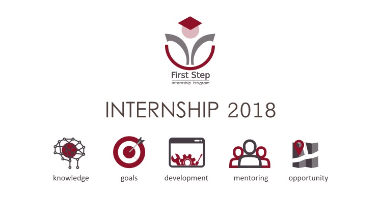 axon soft internship